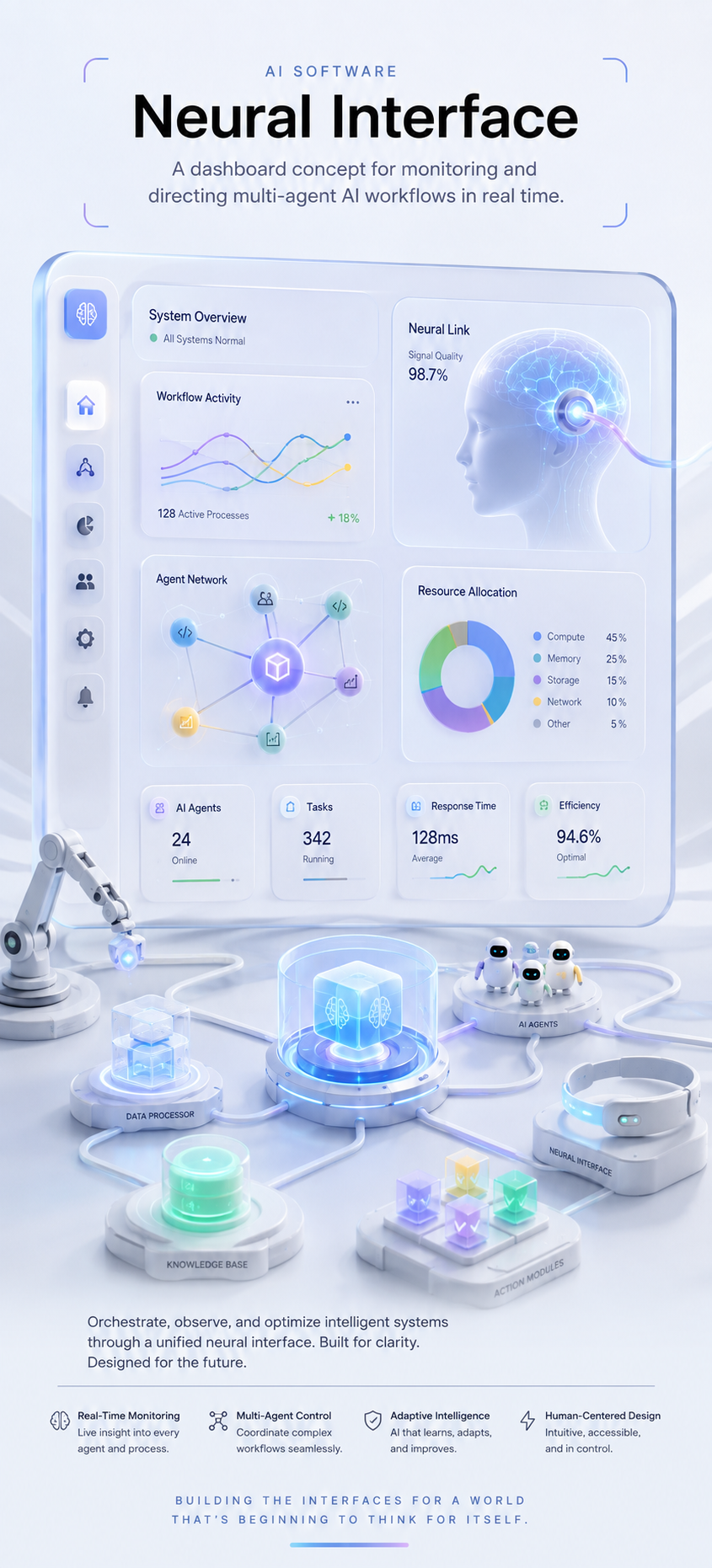 Placeholder concept artwork for Neural Interface, an AI software dashboard